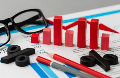 Performance Management